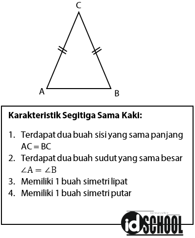 Detail Foto Segitiga Sama Kaki Nomer 40