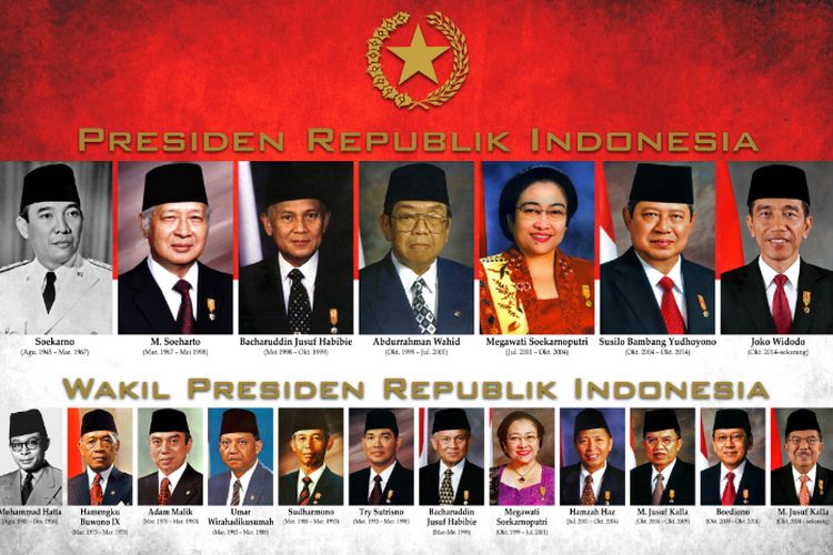 Detail Foto Semua Presiden Indonesia Nomer 2