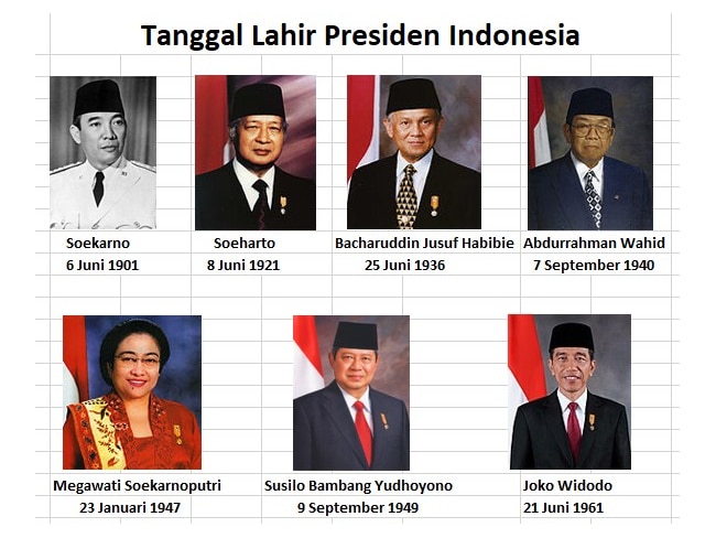 Detail Foto Semua Presiden Indonesia Nomer 16