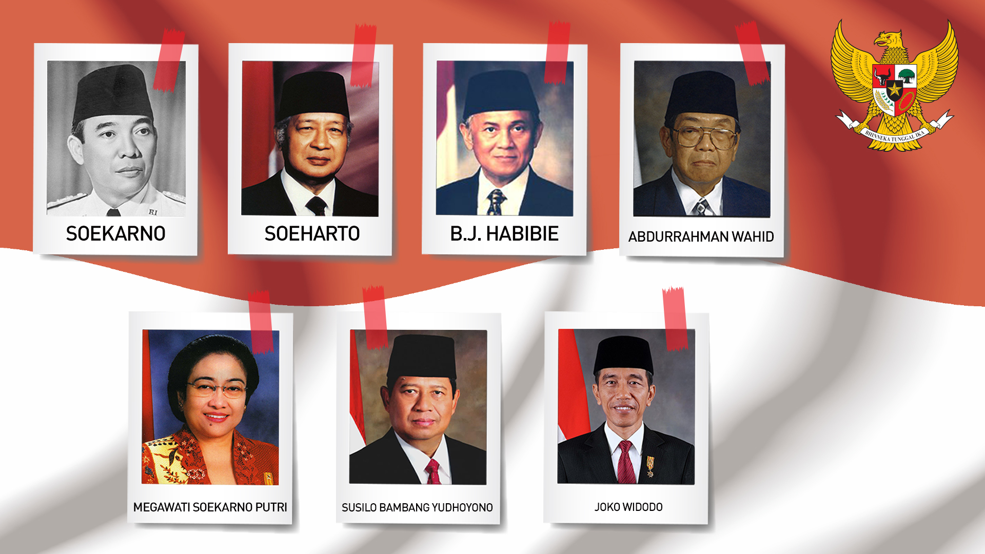 Detail Foto Semua Presiden Indonesia Nomer 28