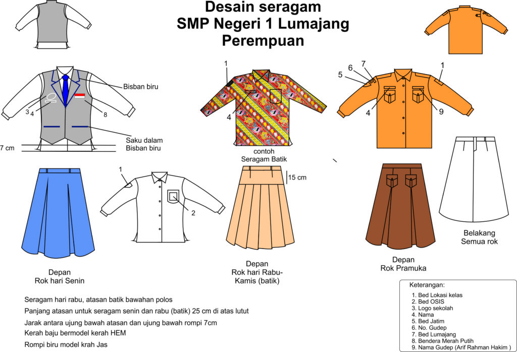 Detail Foto Seragam Smp Nomer 32