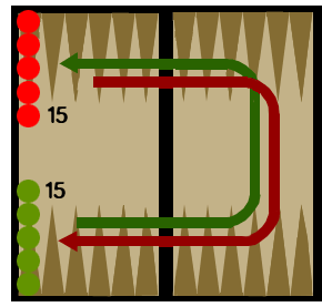 Detail Plakoto Backgammon Nomer 10