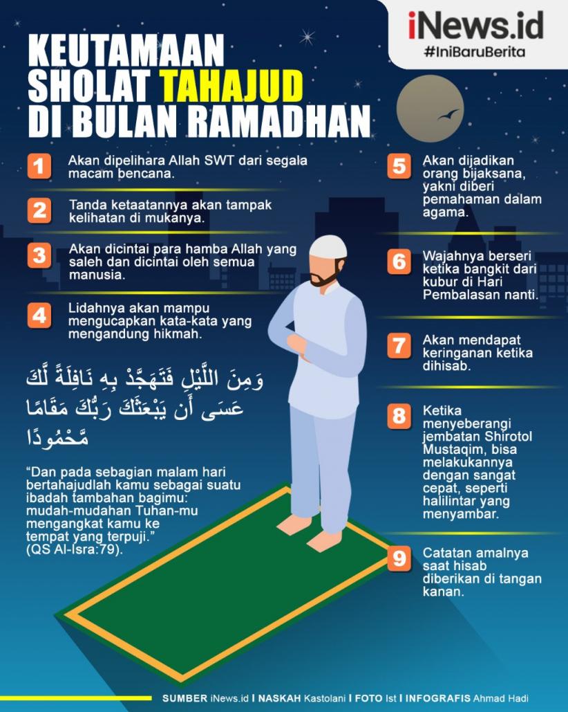 Download Foto Sholat Tahajud Nomer 18