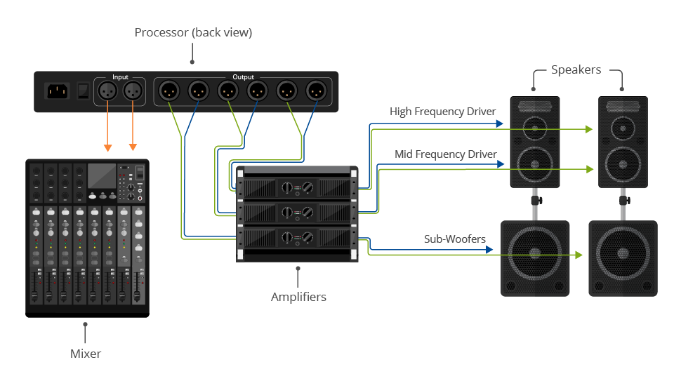 Detail Foto Sound System Nomer 20