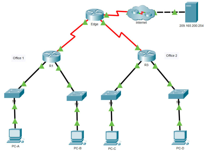 Logo Cisco Packet Tracer - 21+ Koleksi Gambar