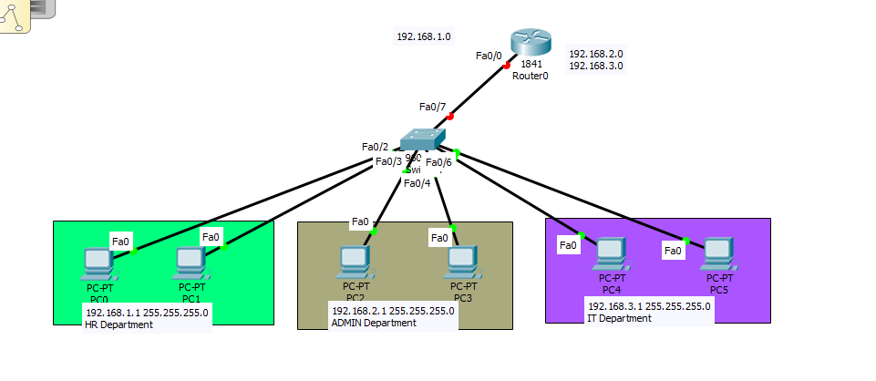 Detail Logo Cisco Packet Tracer Nomer 19