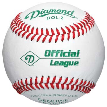 Detail Wilson A1010 Baseballs Nomer 13