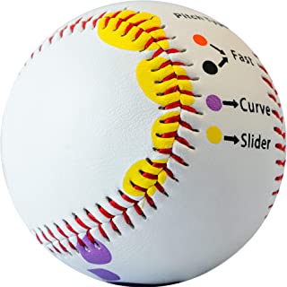 Detail Wilson A1010 Baseballs Nomer 17
