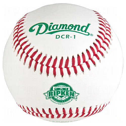 Detail Wilson A1010 Baseballs Nomer 23