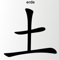 Detail Zeichen Erde Nomer 10