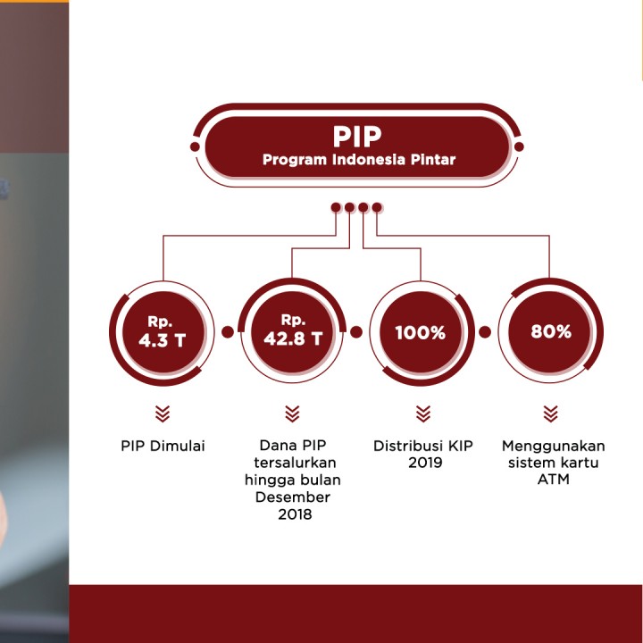 Detail Foto Tema Pendidikan Nomer 50