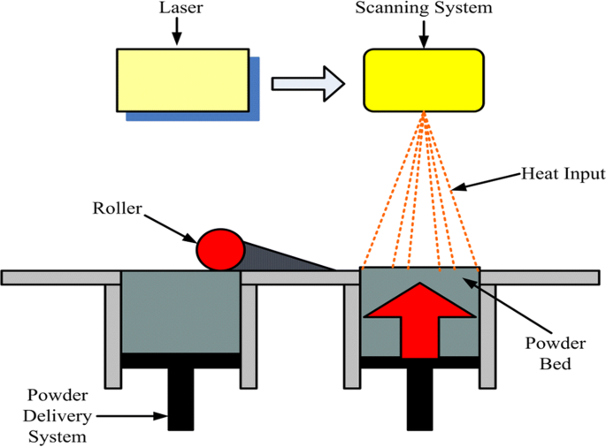 Detail Bild In Metall Lasern Nomer 10