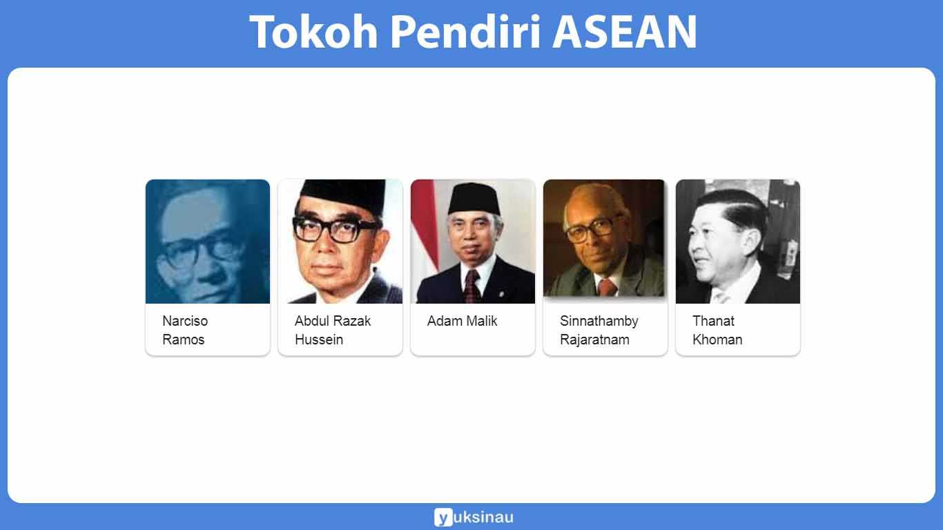 Detail Foto Tokoh Pendiri Asean Nomer 24