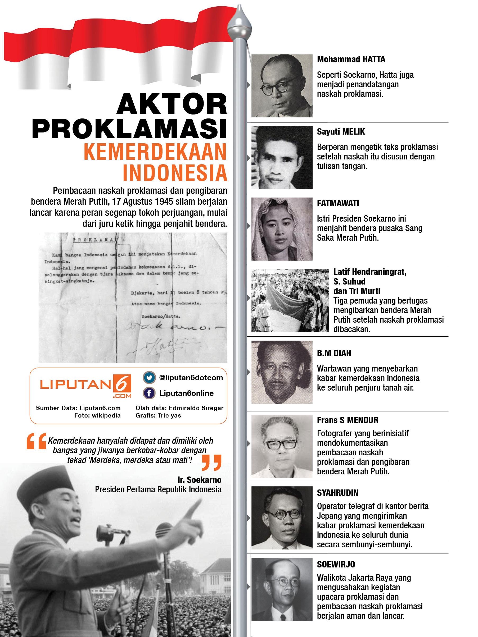 Detail Foto Tokoh Proklamasi Nomer 34