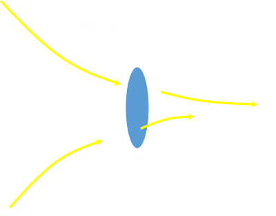 Detail Bernoulli Ventilator Nomer 8