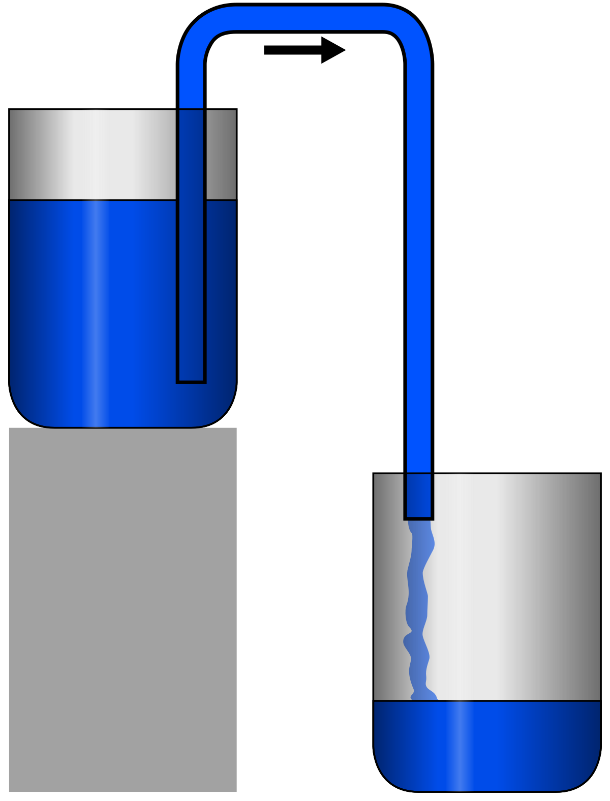 Detail Bernoulli Ventilator Nomer 13