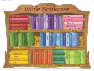 Detail Books Of The Bible Clipart Nomer 18