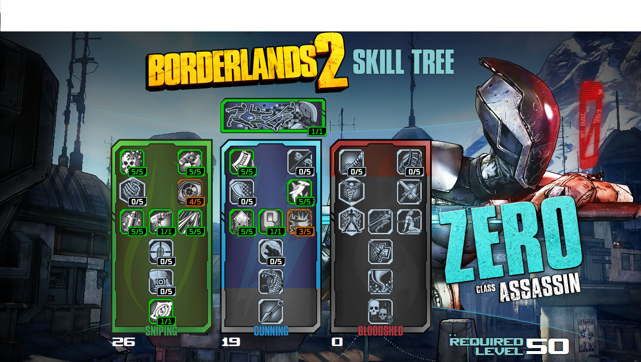Detail Borderlands 2 Zero Nomer 34