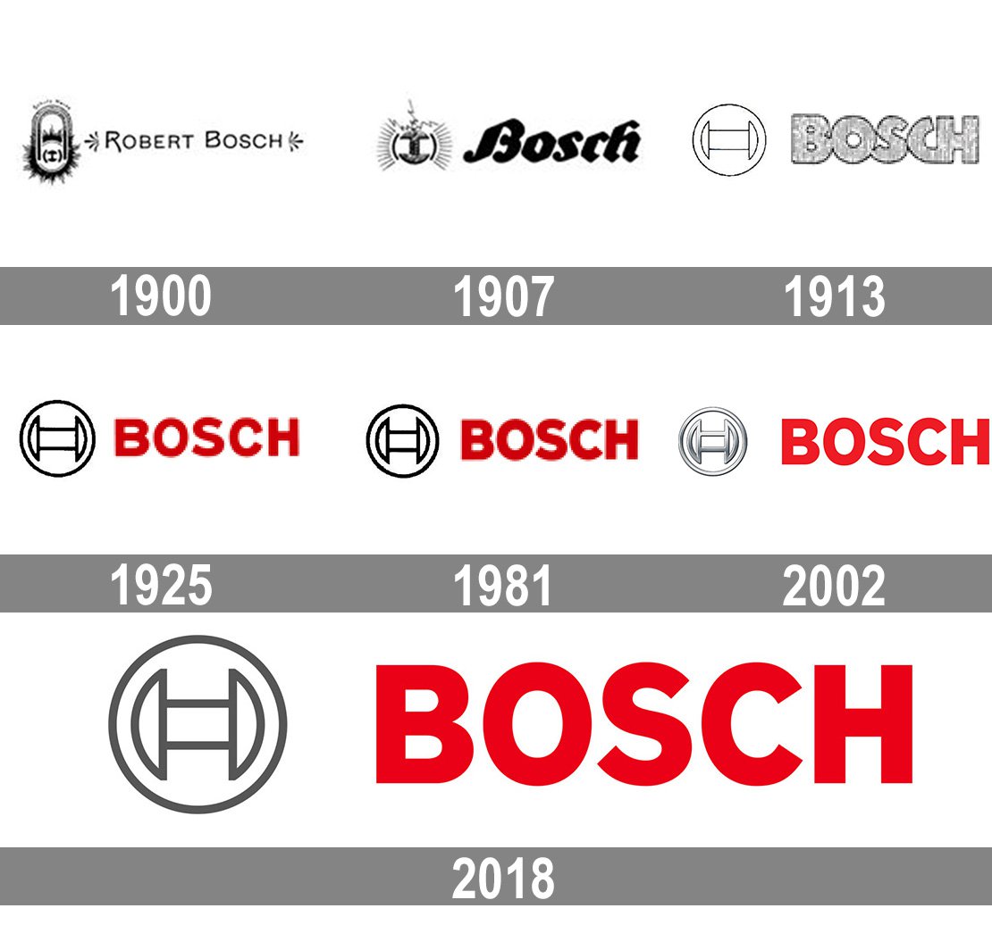 Detail Bosch Logo Nomer 31