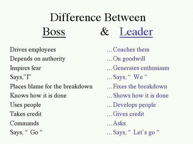 Detail Boss And Leader Difference Quotes Nomer 22