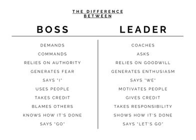 Detail Boss And Leader Difference Quotes Nomer 31