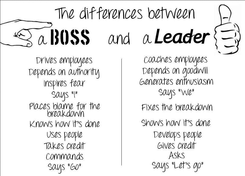 Detail Boss And Leader Difference Quotes Nomer 7