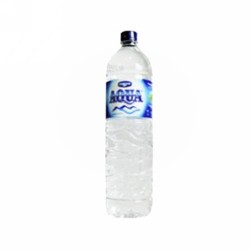 Detail Botol Aqua Png Nomer 30
