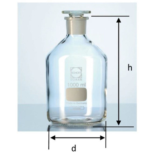 Detail Botol Reagen Dan Botol Semprot Nomer 30