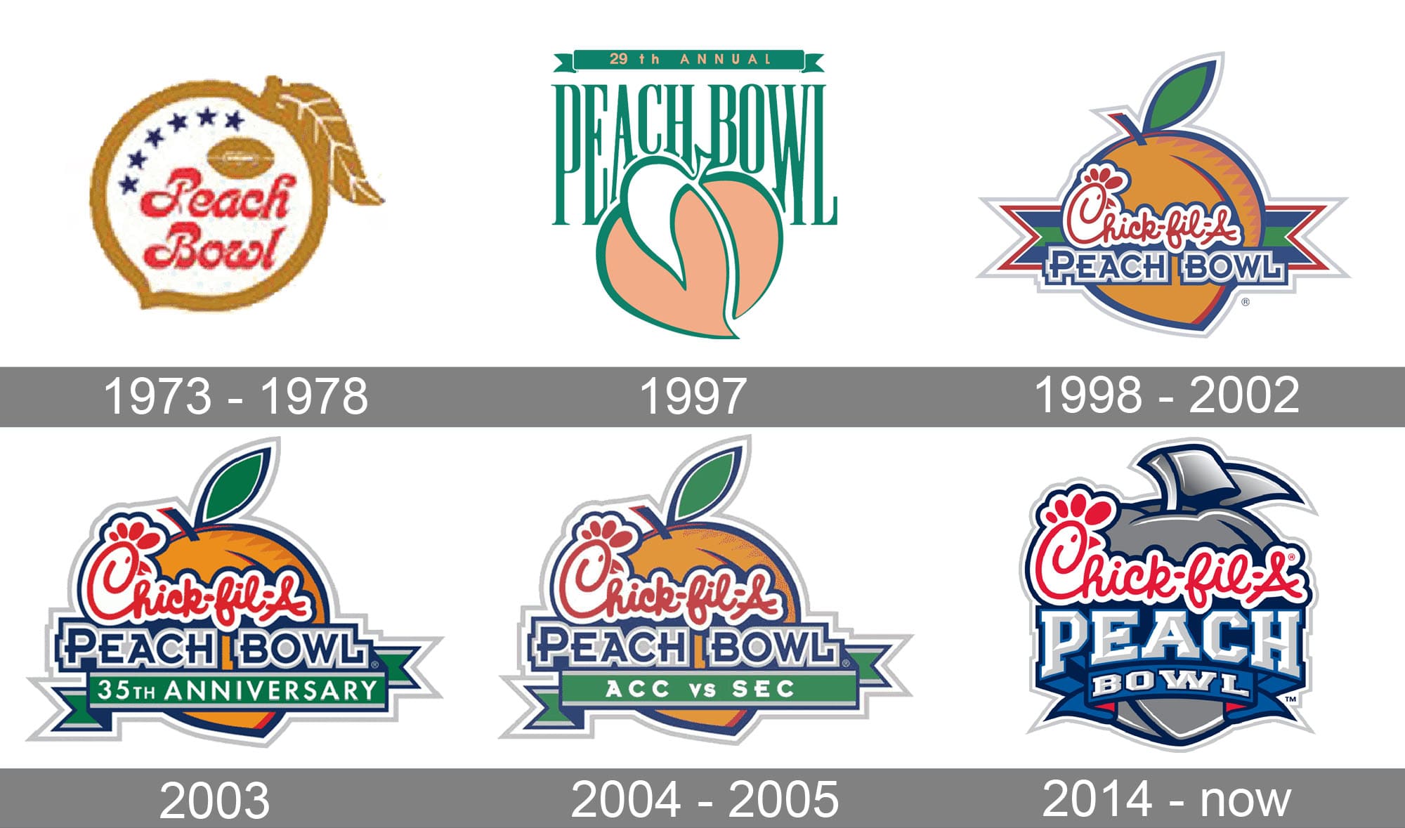 Detail Bowl Logo Nomer 18