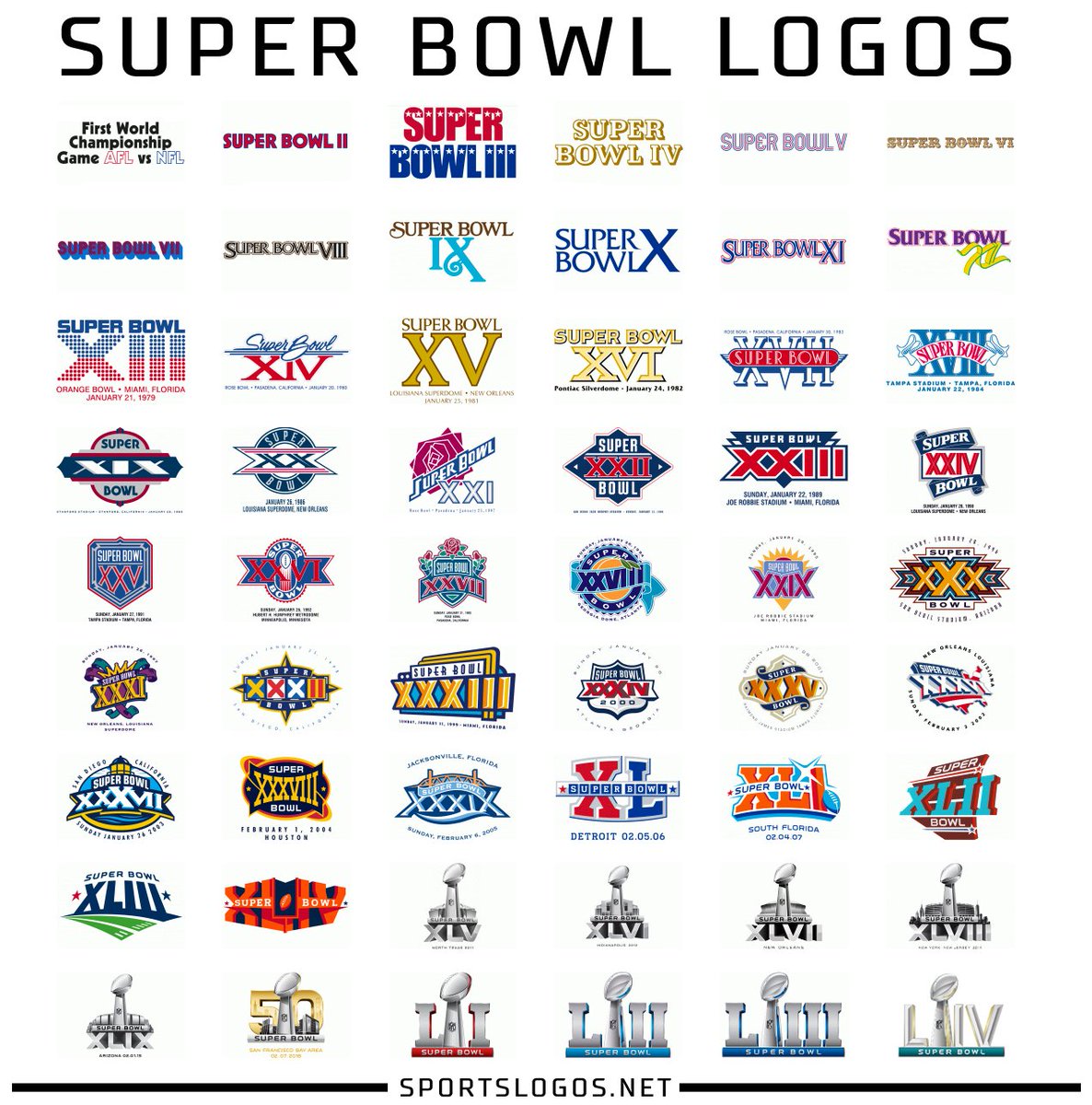 Detail Bowl Logo Nomer 31