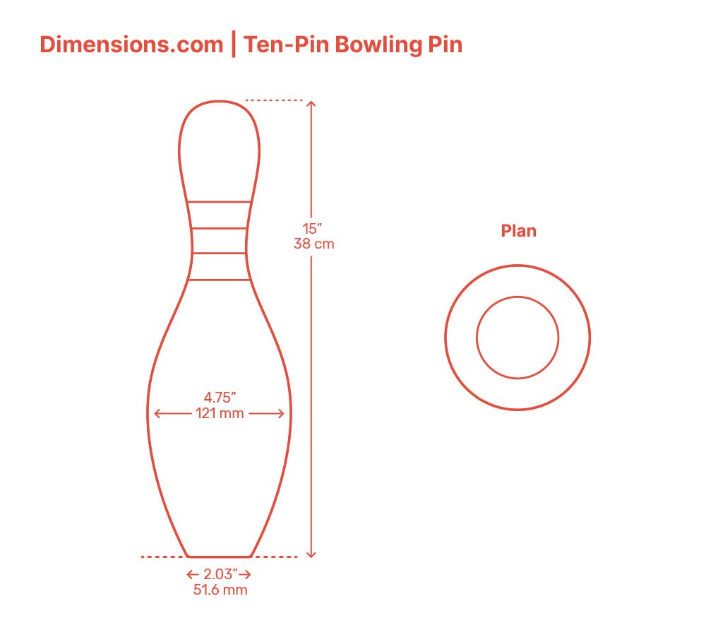 Detail Bowling Pin Pic Nomer 54