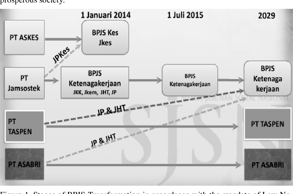 Detail Bpjs Kesehatan Png Nomer 34