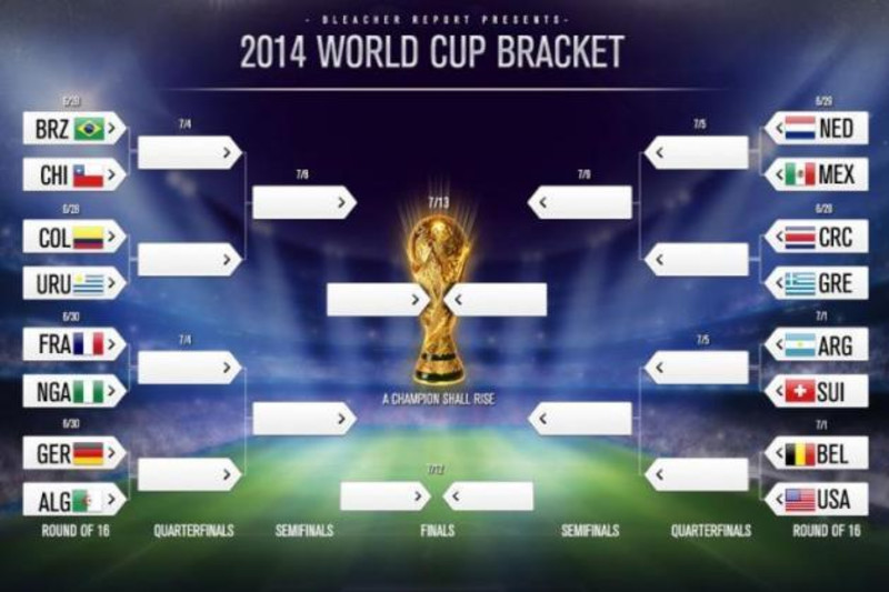 Detail Bracket Piala Dunia 2018 Nomer 16