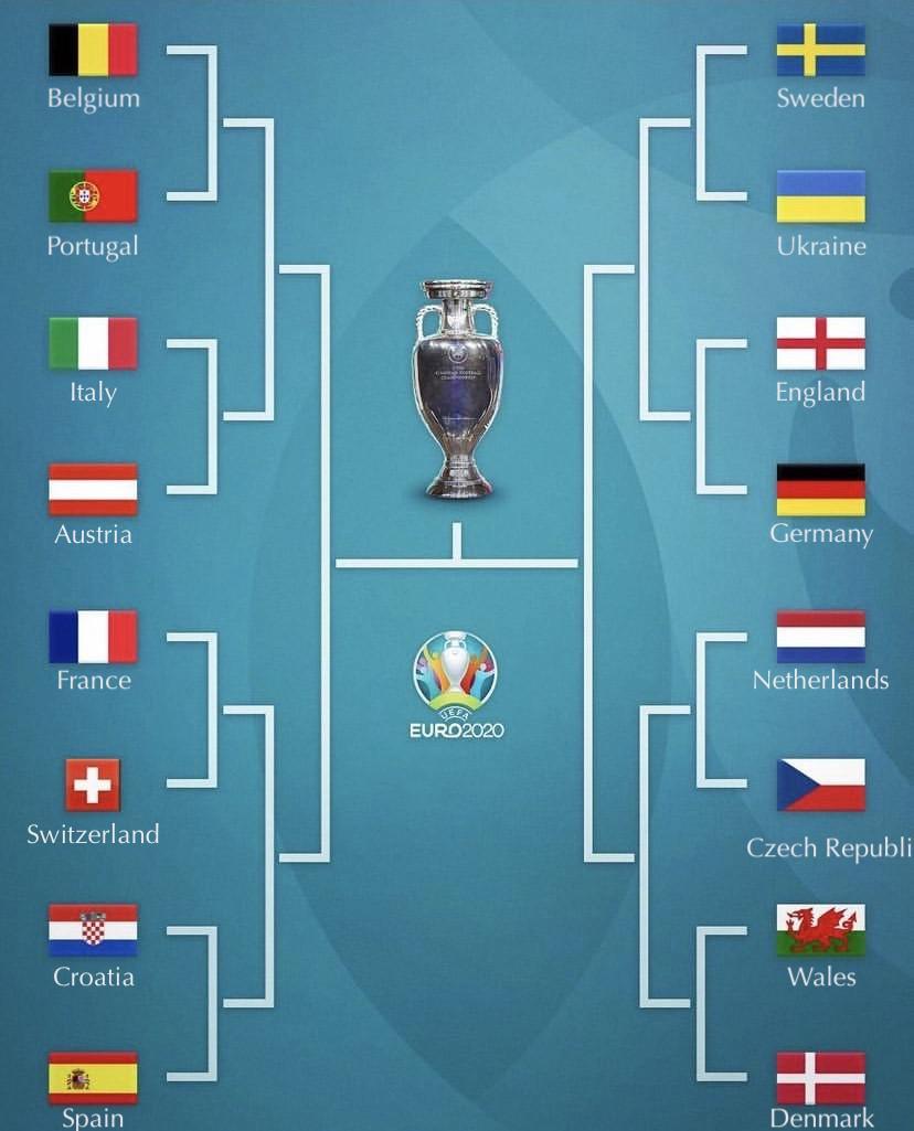 Detail Bracket Piala Dunia 2018 Nomer 18