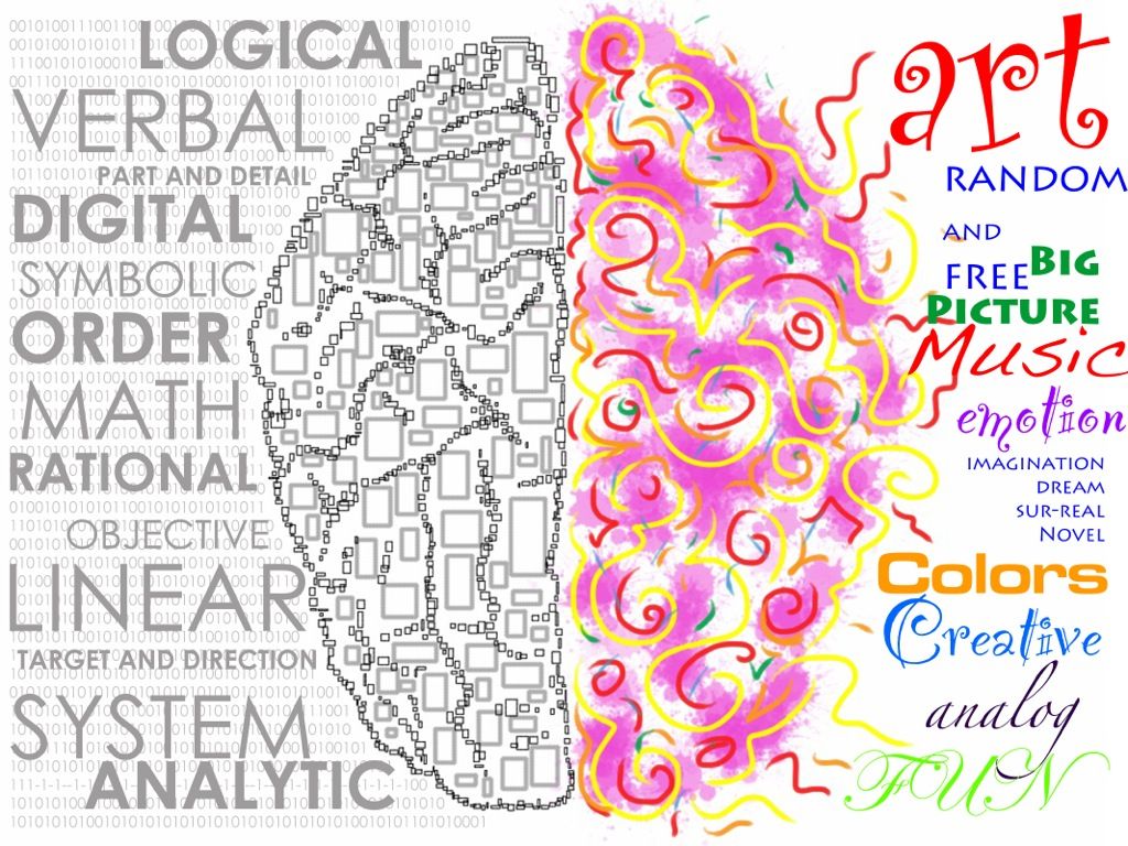Detail Brain Wallpaper Nomer 54