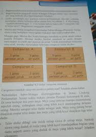 Detail Brainly Matematika Smp Kelas 7 Nomer 25