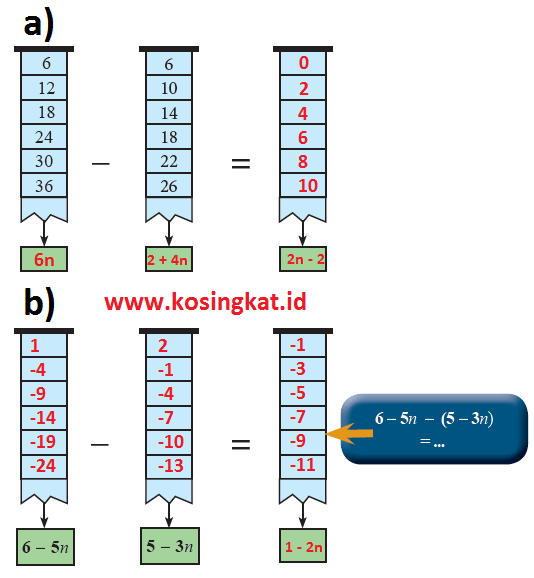 Detail Brainly Matematika Smp Kelas 7 Nomer 34