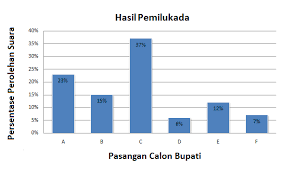 Detail Brainly Matematika Smp Kelas 7 Nomer 56