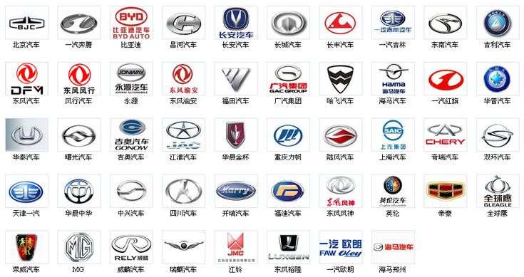 Detail Brands Of Cars Logo Nomer 10