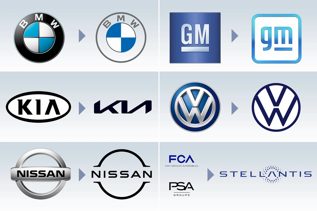 Detail Brands Of Cars Logos Nomer 17