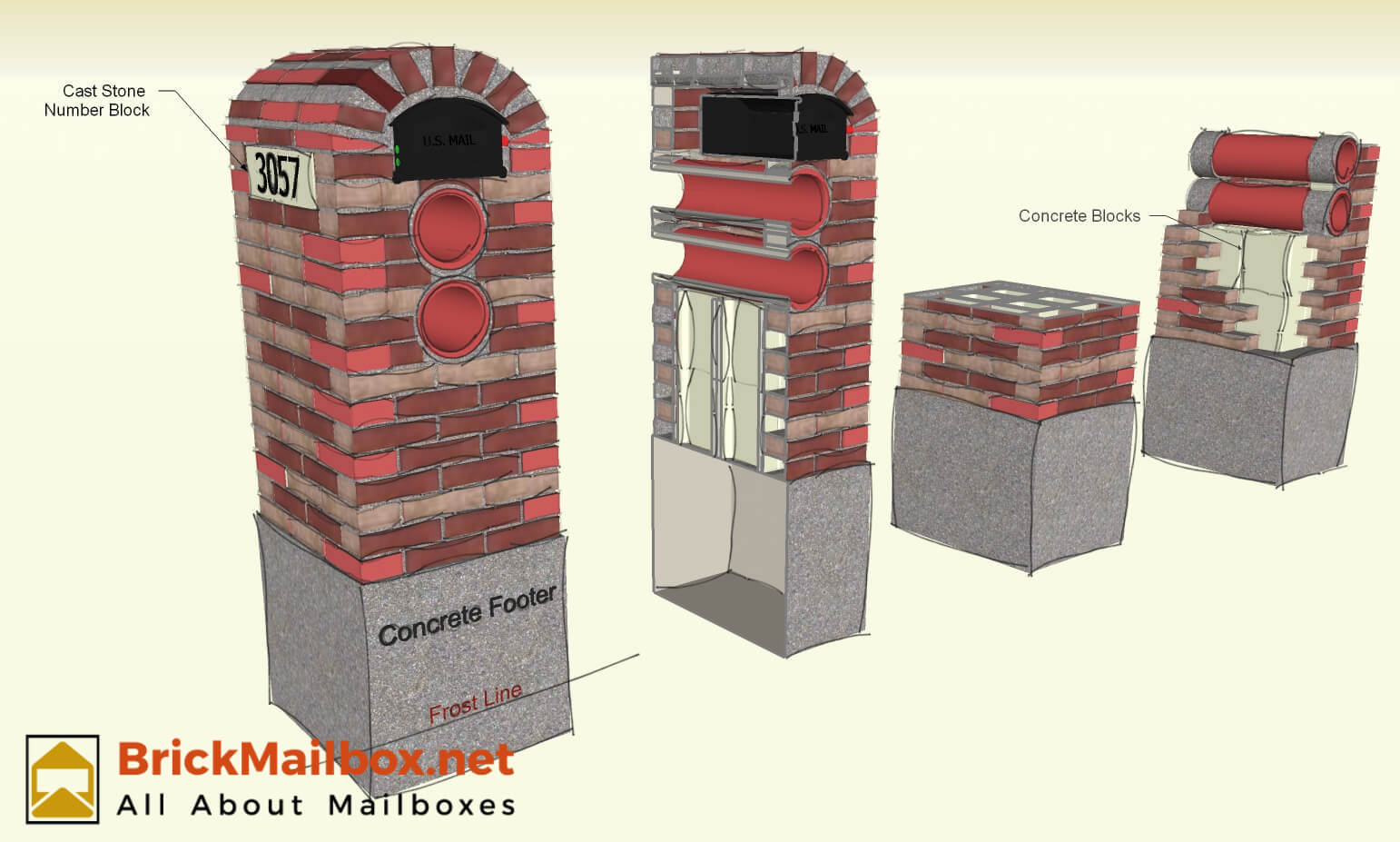 Detail Brick Mailbox Pictures Nomer 49