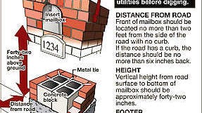 Detail Brick Mailbox With Solar Light Nomer 15