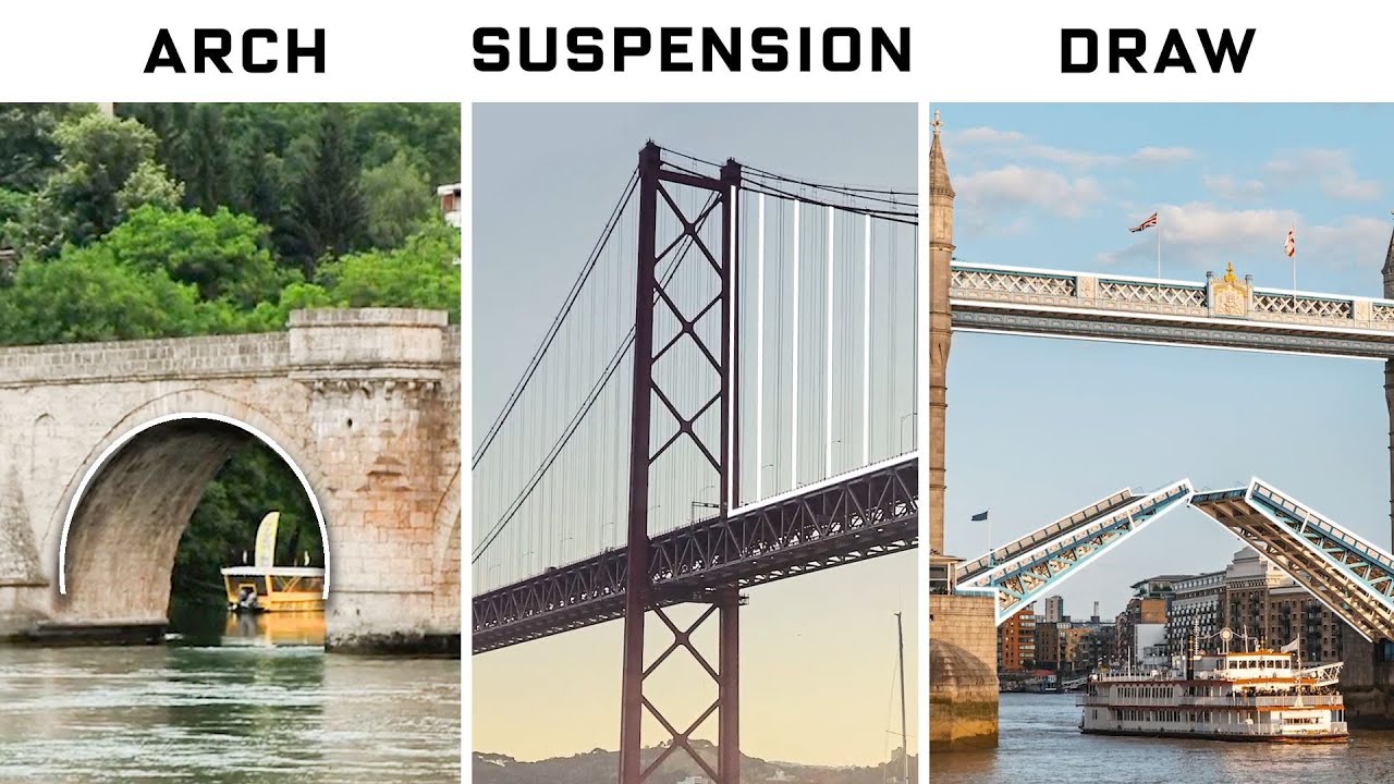 Detail Bridge Images Nomer 33
