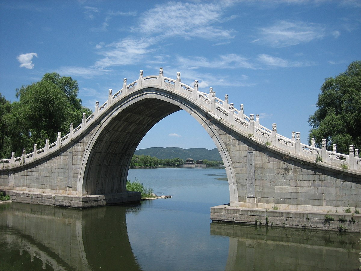 Detail Bridge Images Nomer 10
