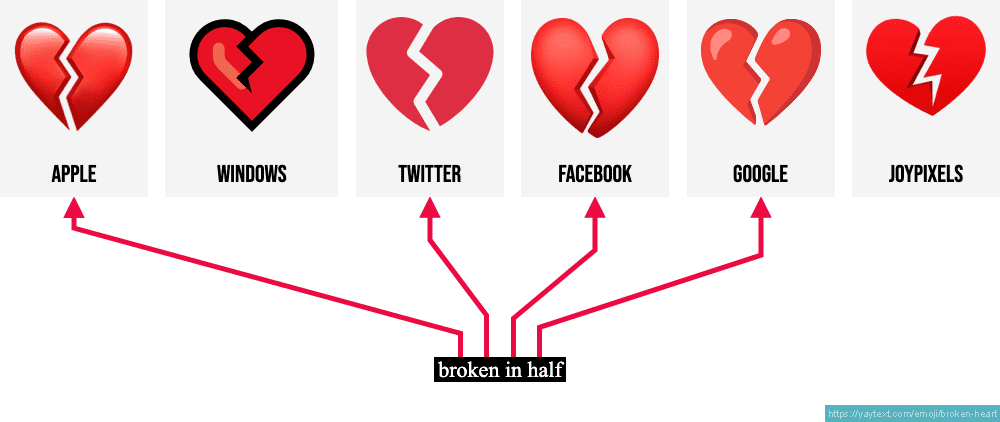Detail Broken Heart Emoji Png Nomer 54