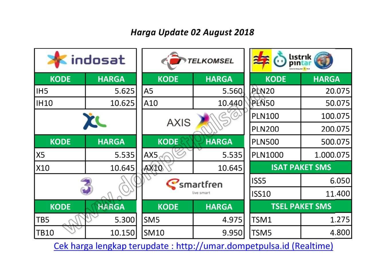 Detail Brosur Jual Pulsa Dan Token Listrik Nomer 27