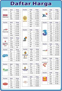 Detail Brosur Jual Pulsa Dan Token Listrik Nomer 36