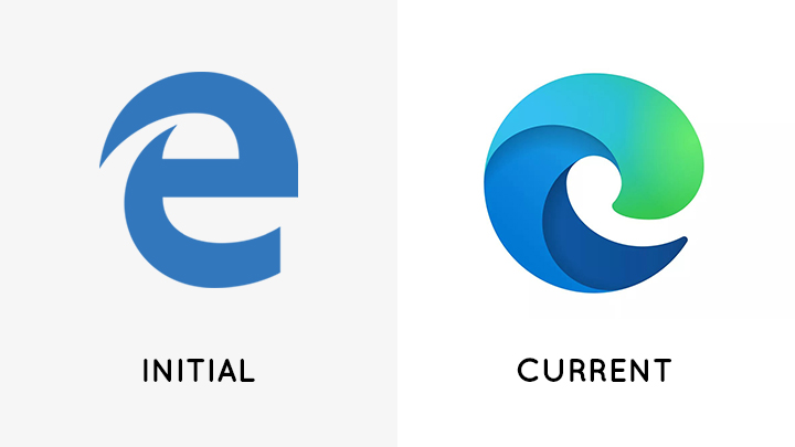 Detail Browser Logo Nomer 5