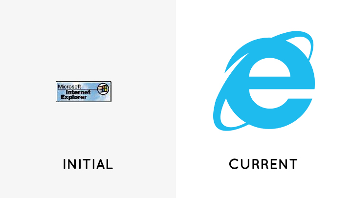 Detail Browser Logo Nomer 53