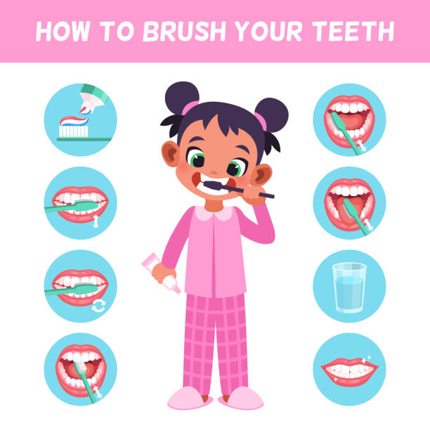 Detail Brush Teeth Clipart Nomer 14